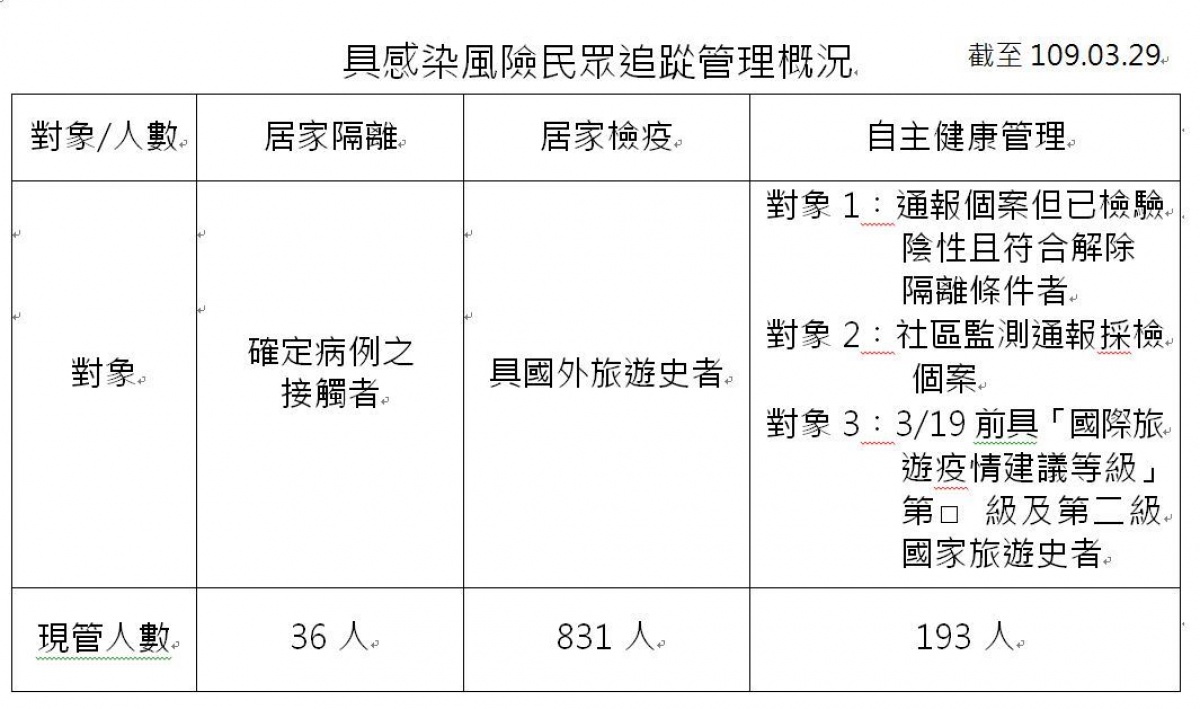 新聞圖片