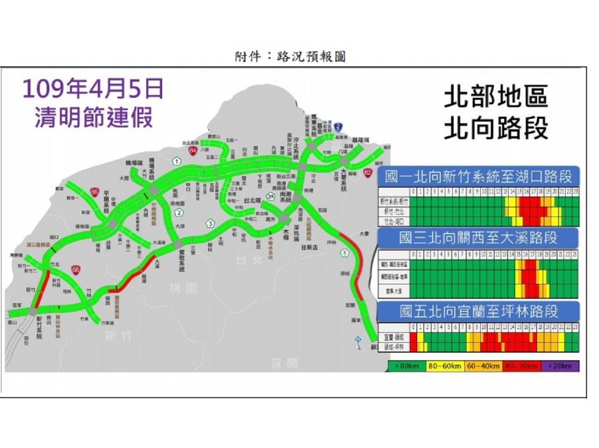 (圖/高速公路局提供)