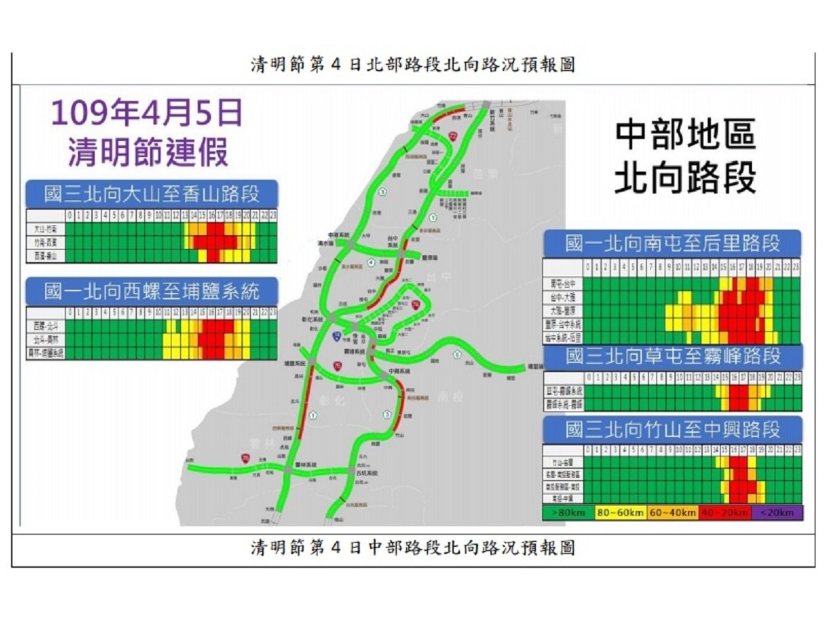 (圖/高速公路局提供)