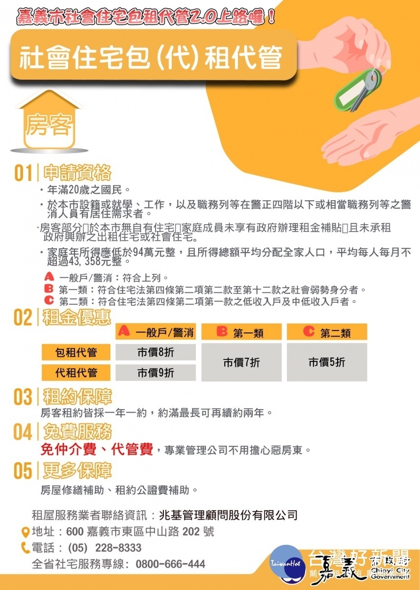 嘉義市府推出「社會住宅包租代管2.0」／嘉義市府提供