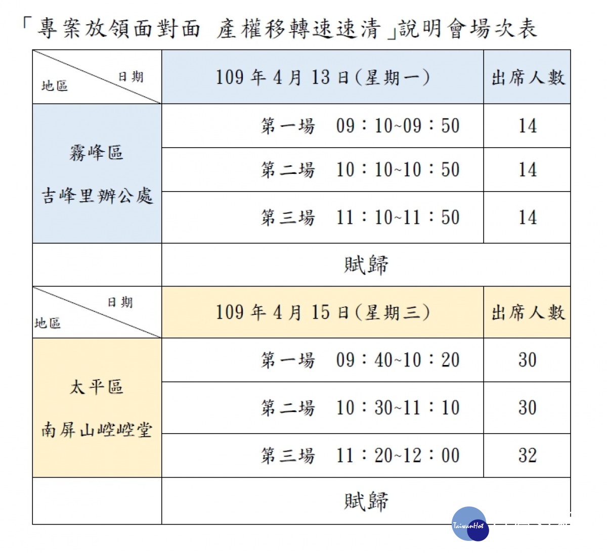 新聞圖片