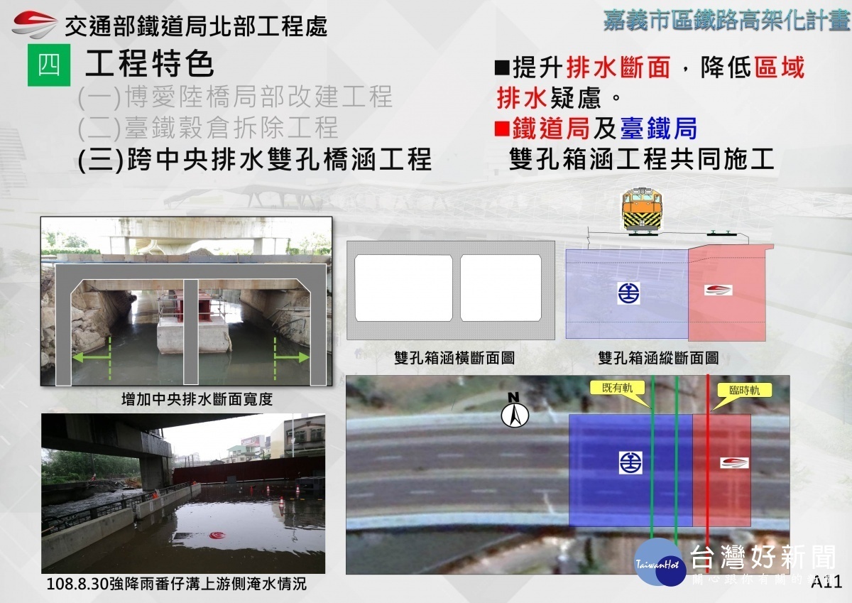 中央排水雙孔橋涵將有效解決番仔溝淹水問題／嘉義市府提供