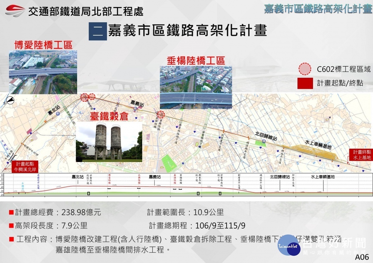 中央排水雙孔橋涵將有效解決番仔溝淹水問題／嘉義市府提供