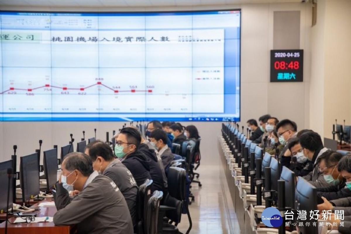 市府召開防疫專案會議,各單位進行簡報說明