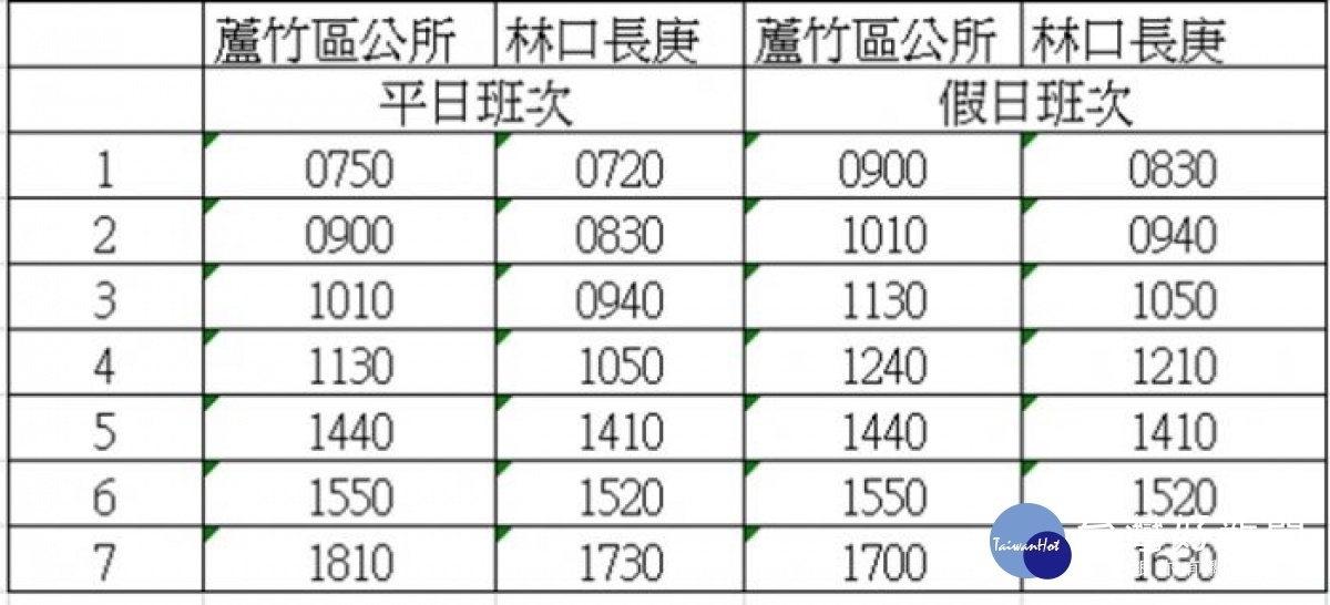 5月1日停駛10條樂活巴,316試辦公車同步上路。