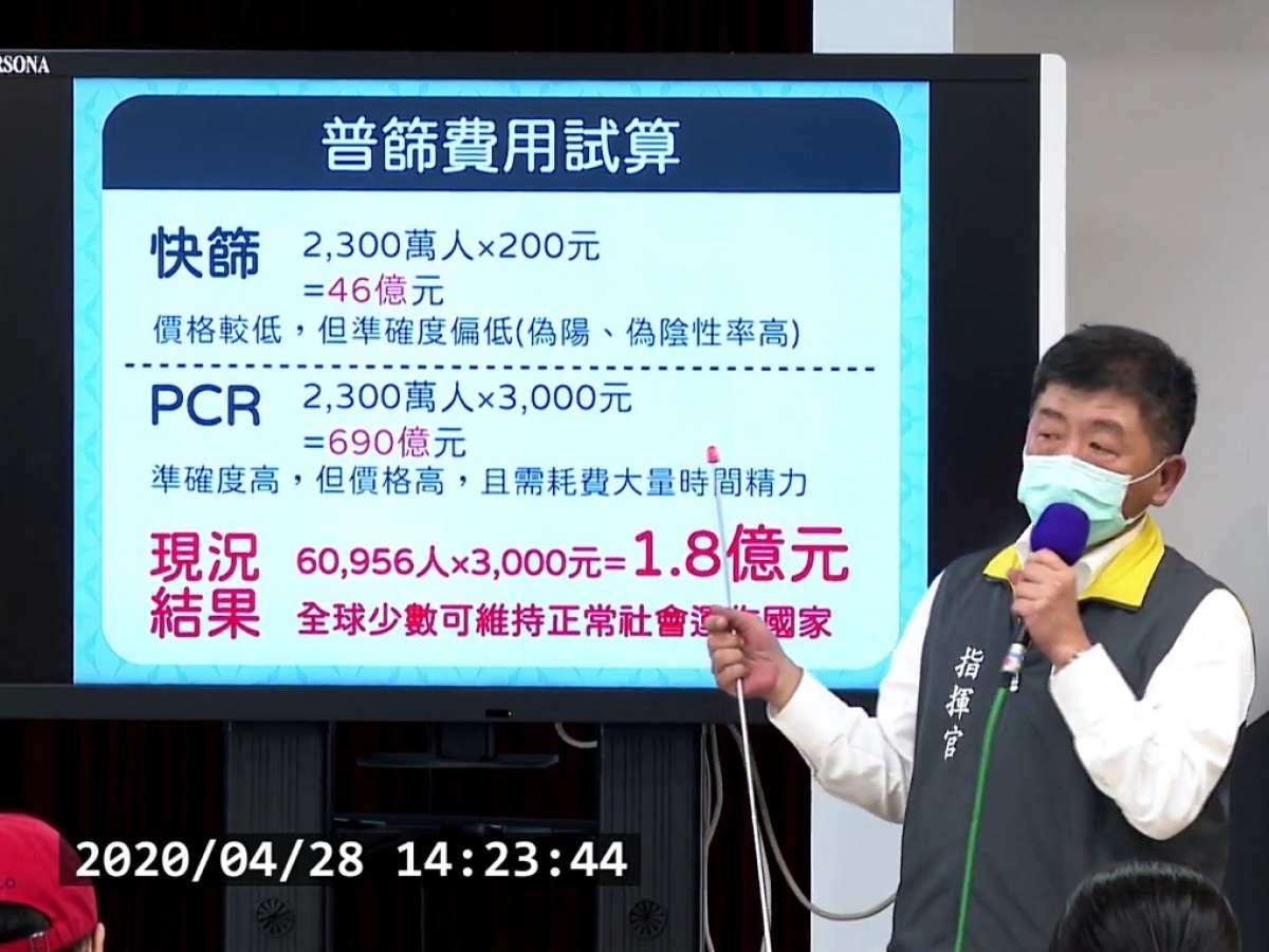 指揮中心指揮官陳時中以科學數字向大眾說明，在台灣目前疫情狀況下，憑藉有效且精準的科學立論基礎，目前的防疫作為應足以防堵疫情。（圖／衛福部疾管署YouTube）