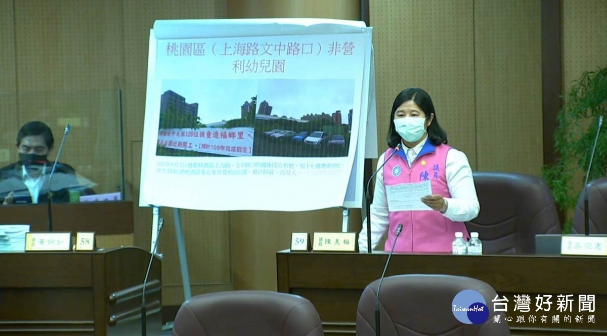市議員陳美梅批評,2年前市政府要在桃園區增設第5家非營利幼兒園而且109年度要招生,結果根本「嘸影」。