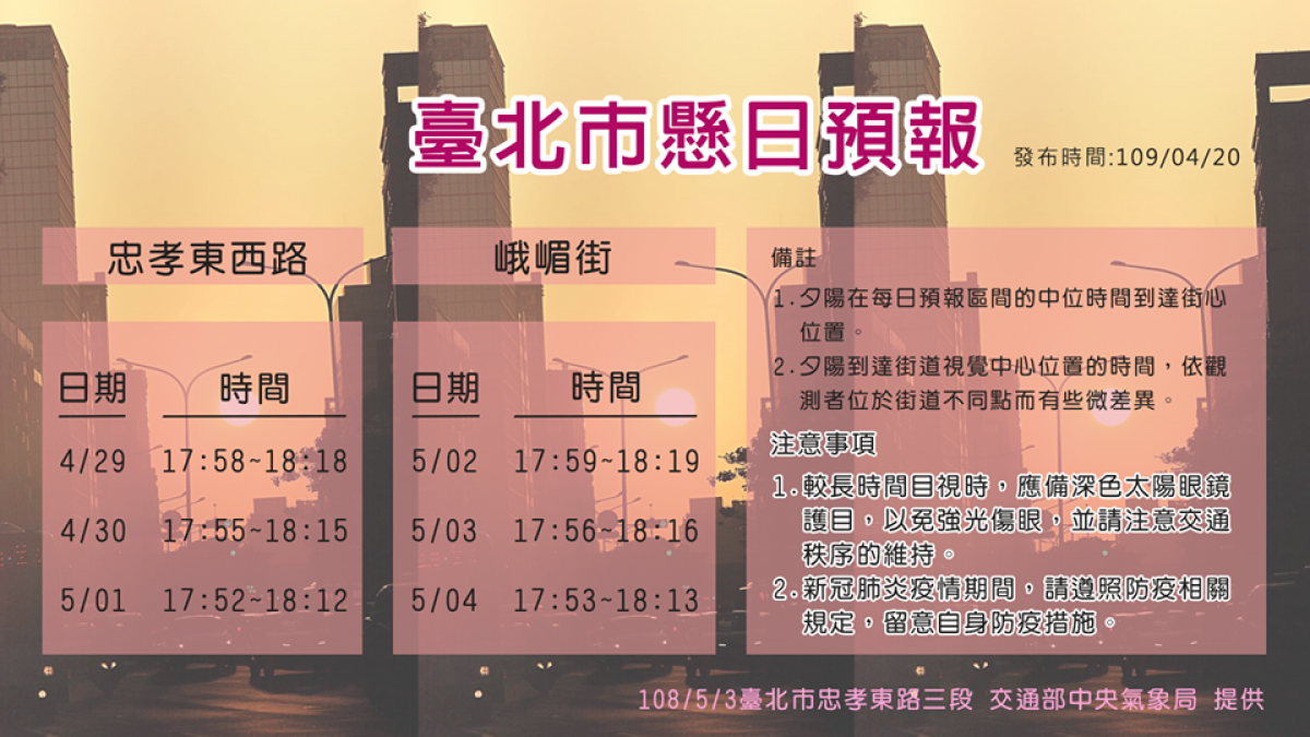 (圖/翻攝自報天氣-中央氣象局臉書)