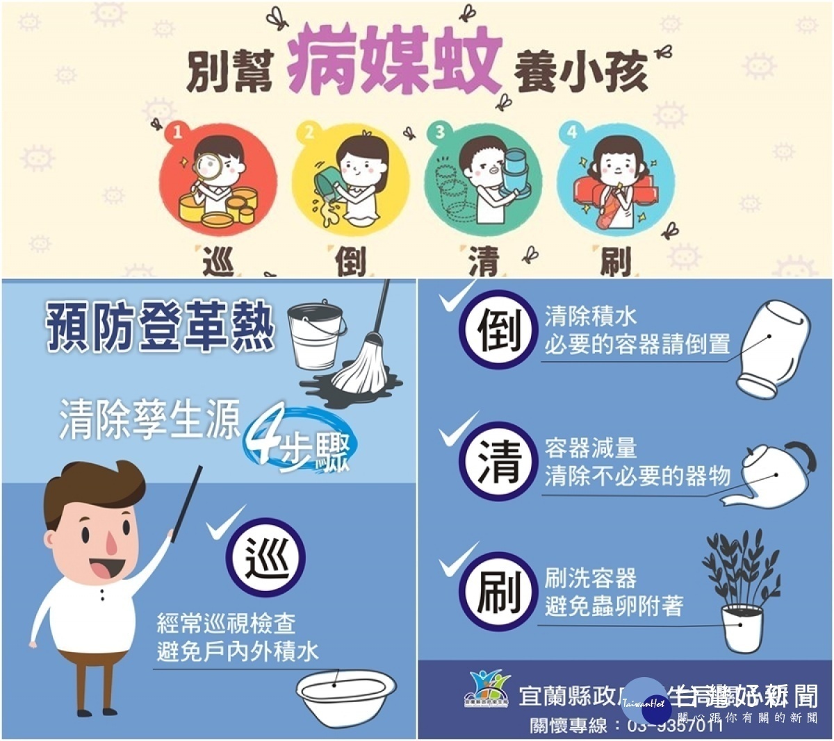 新聞圖片