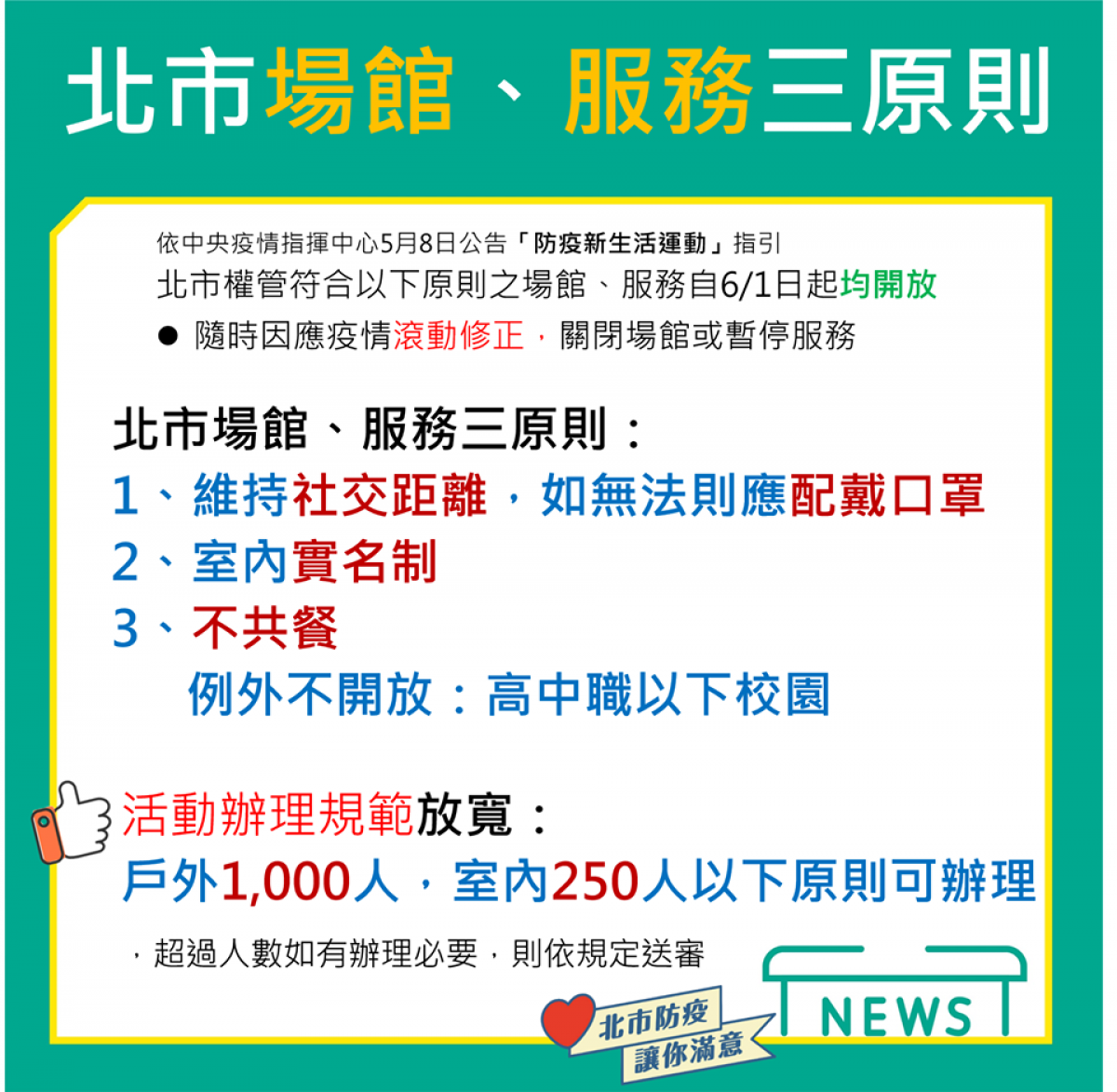 在中央流行疫情指揮中心的「防疫新生活運動」指引下，台北市政府25日宣布只要同時符合「維持社交距離，如無法則應配戴口罩」、「室內實名制」、「不共餐」這三項條件，6月1日起將開放場館。（圖／Humans of Taipei 我是台北人Facebook）