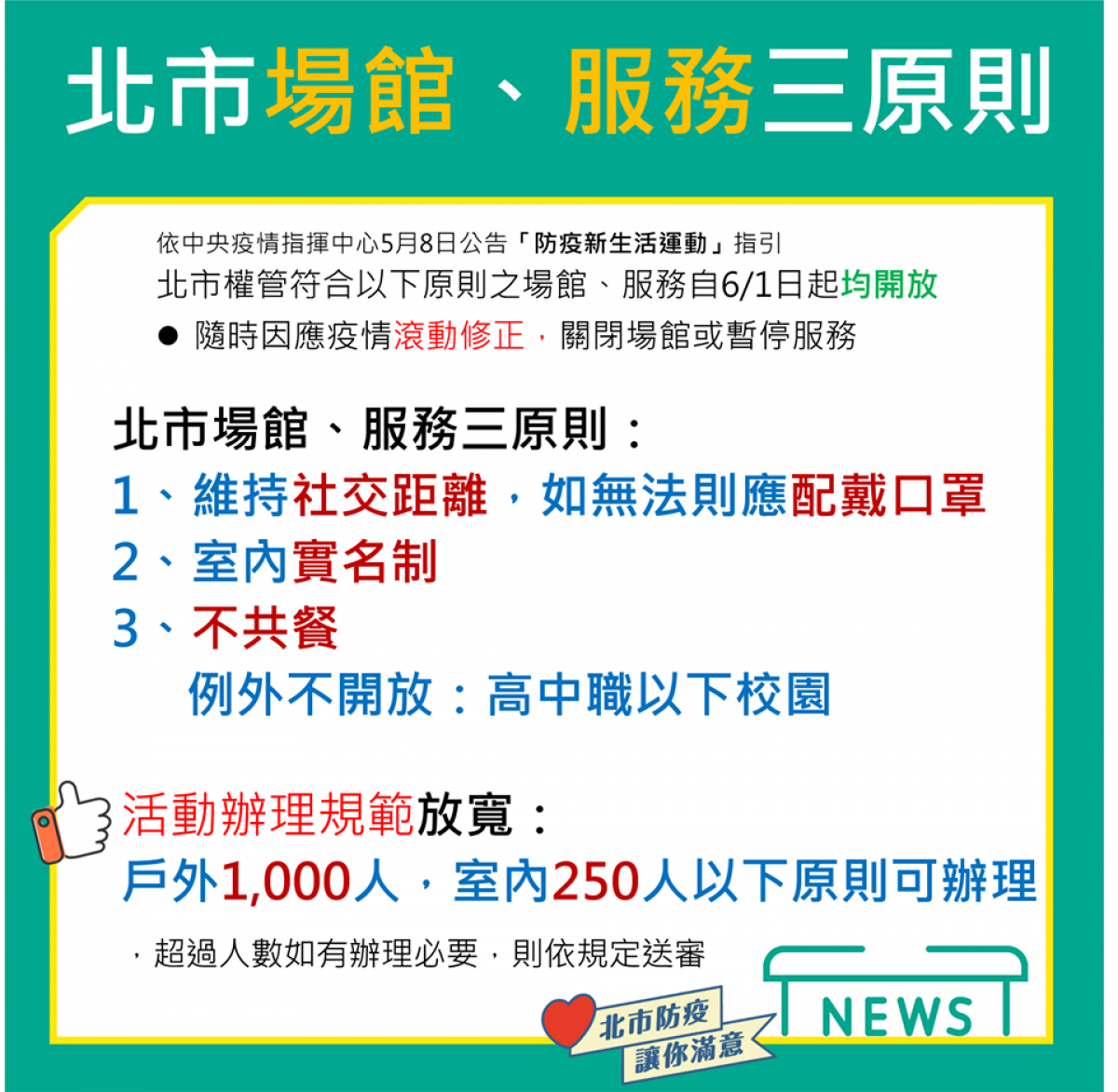 在中央流行疫情指揮中心的「防疫新生活運動」指引下,台北市政府25日宣布只要同時符合「維持社交距離,如無法則應配戴口罩」、「室內實名制」、「不共餐」這三項條件,6月1日起將開放場館。(圖/Humans of Taipei 我是台北人Facebook)