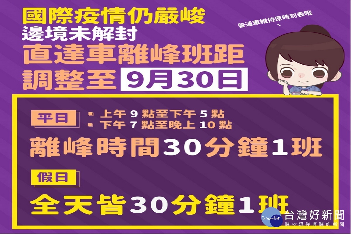 受新冠肺炎全球延燒影響邊境未解封,桃捷持續調整直達車離峰班距至9/30。