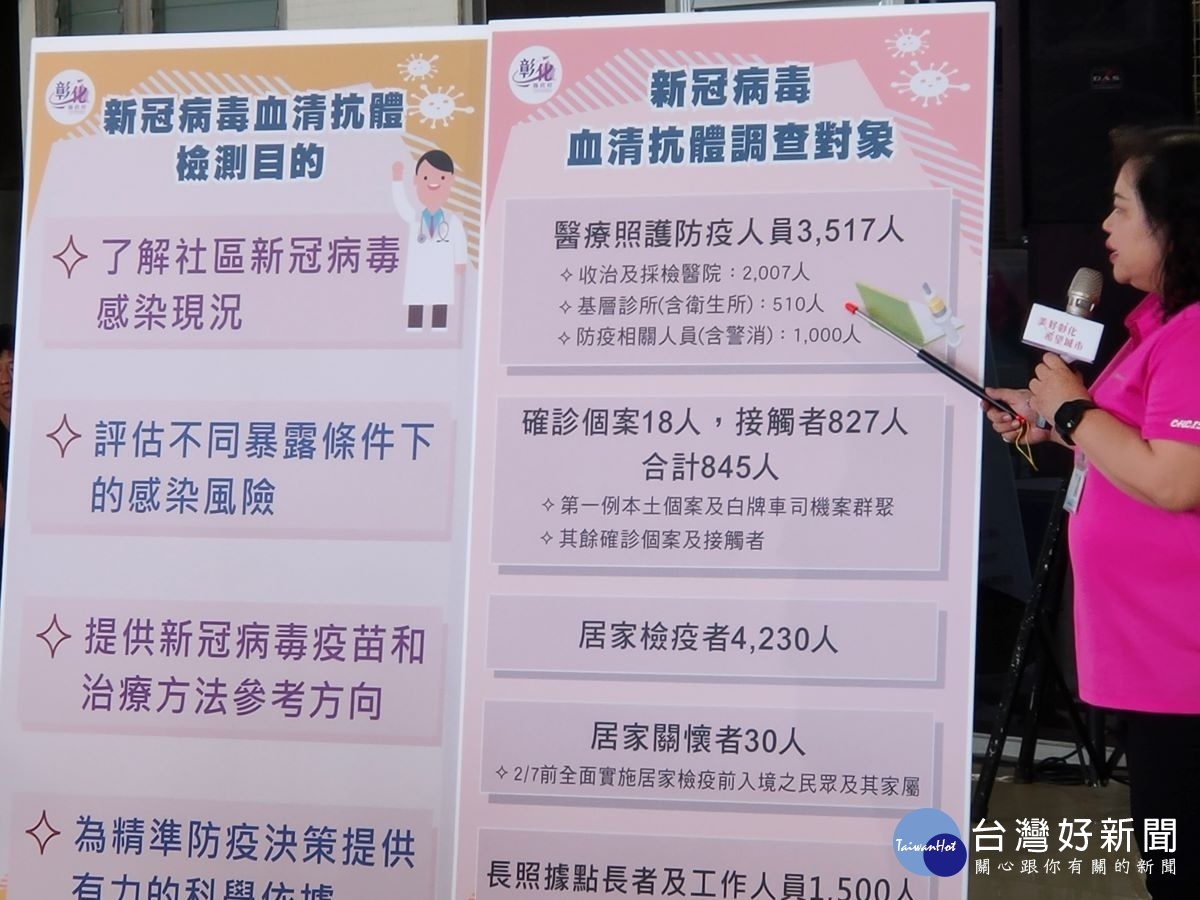 全台首例超前部署,彰化縣萬人新冠肺炎血清抗體調查啟動。圖/記者鄧富珍攝