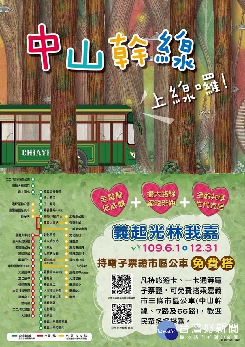 6月1起至12月31日止，持電子票證即可免費搭乘中山幹線、市區66路光林我嘉線、市區7路／嘉義市府提供