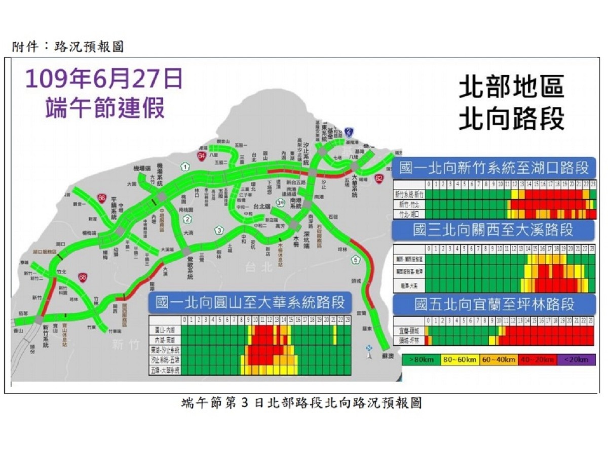 (圖/高速公路局提供)