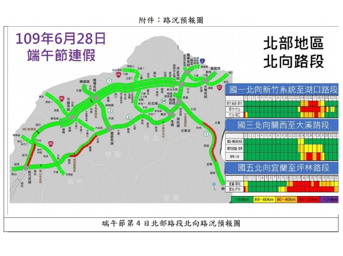 (圖/高速公路局提供)