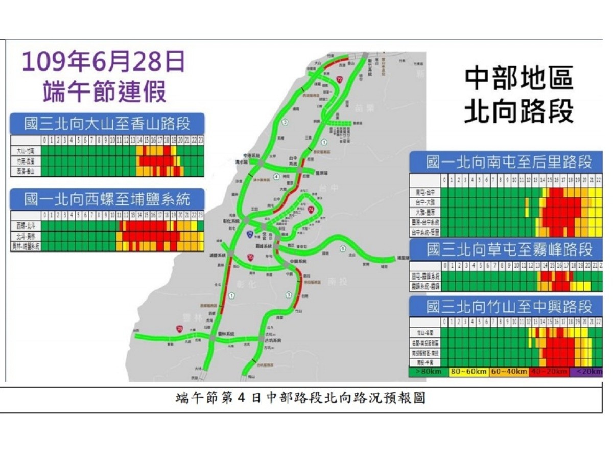 (圖/高速公路局提供)