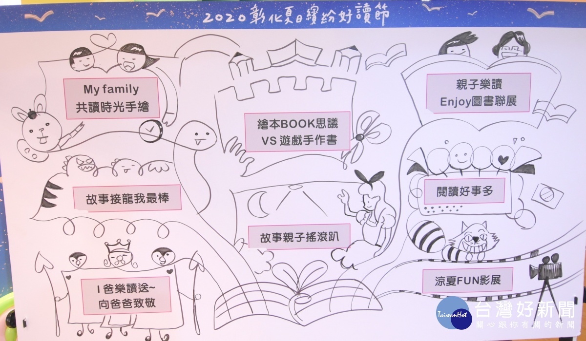 夏日好讀節7月15日登場,鼓勵親子共讀。