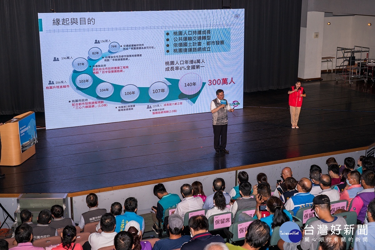 桃園市長鄭文燦於「桃園都會區捷運路網計畫2.0地方說明會-南區場」說明桃園捷運建設,擘劃桃園未來 30 年的捷運路網願景。