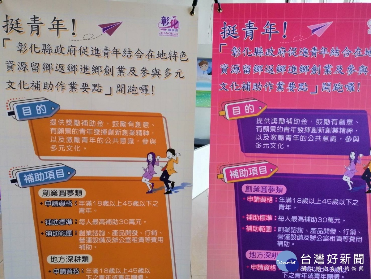 「彰化尚青 助您創就業」計畫,最高補助30萬,幫助青年創業。
