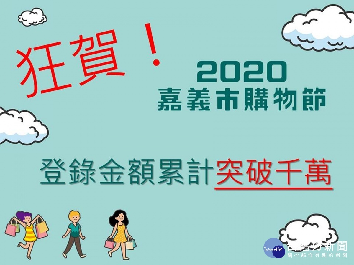 2020嘉義市購物節6/21上路，短短不到1個月，登錄消費金額破千萬／嘉義市府提供