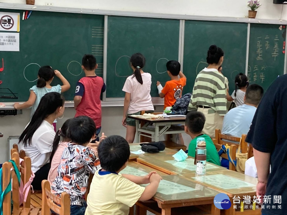 新聞圖片