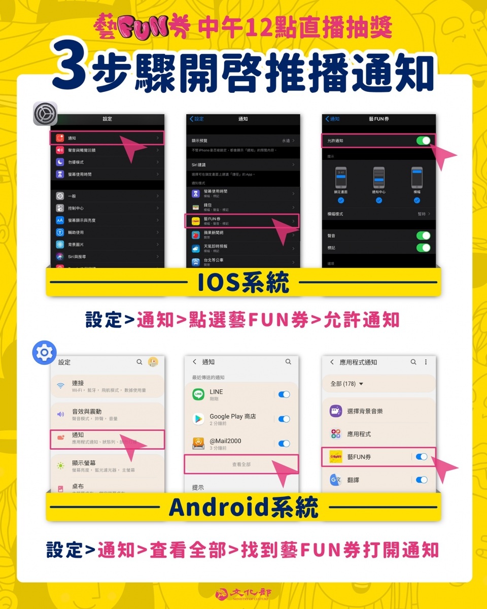 (圖/文化部)