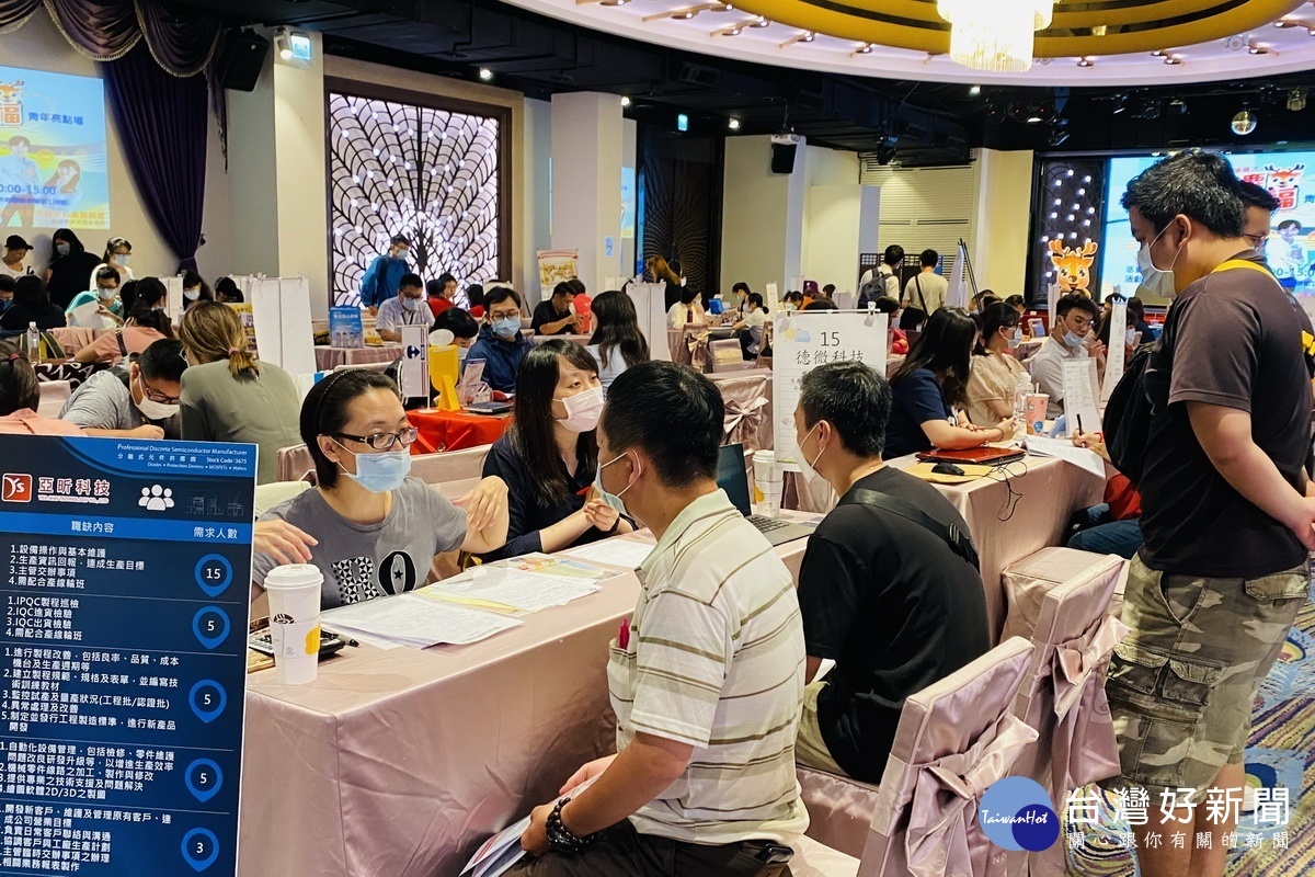 為協助青年求職媒合最佳工作機會,桃園市政府就業服務處舉辦「就業好出鹿 遇見薪幸福」-青年亮點現場徵才活動。