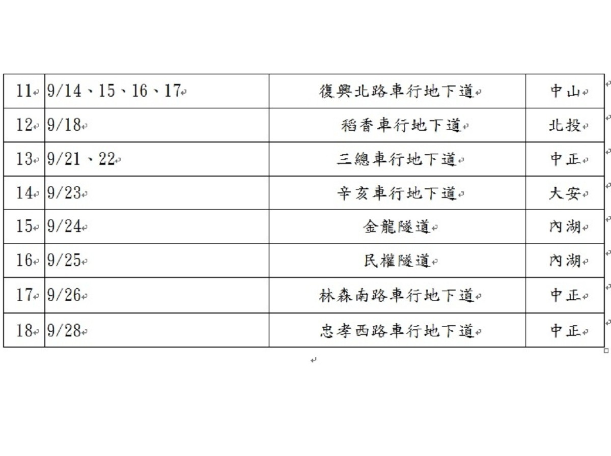 （圖／台北市環保局提供）