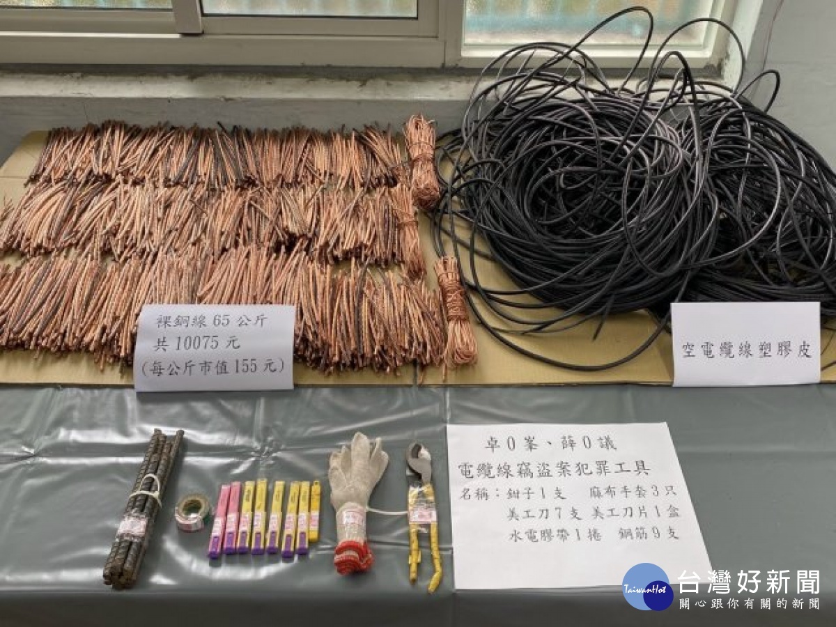 大甲等多區剪竊電欖線頻傳　大甲分局查獲2嫌及贜物移送偵辦 台灣好新聞 第1張