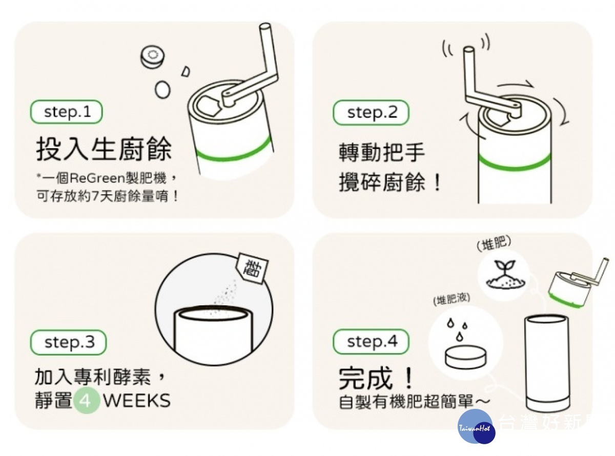 居家製肥操作步驟簡單，大朋友小朋友都能一起一起響應綠色科技