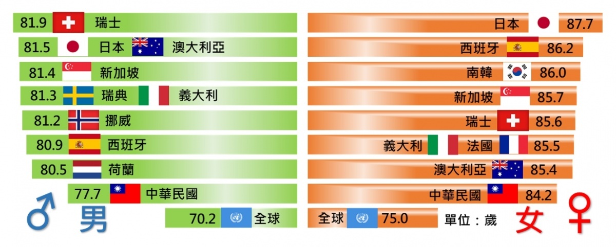 (圖/內政部提供)