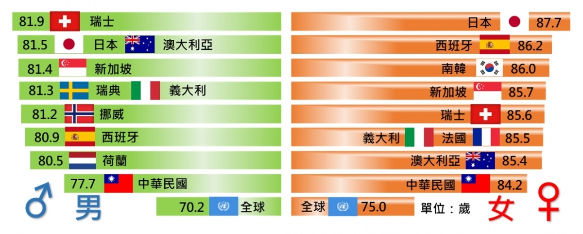 （圖／內政部提供）