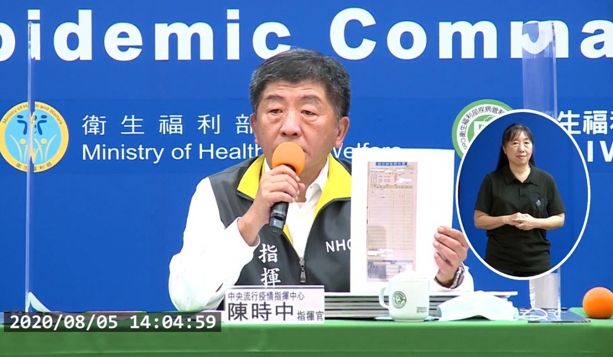 指揮中心宣布先前在台的日本女學生回日本被檢出疑似確診武肺案已結案,在台相關213人檢測全陰性,日本女學生本人在日本自費加做抗體檢測亦為武肺陰性,因此該案偽陽性的機率較大。(圖/衛福部疾管署YouTube)