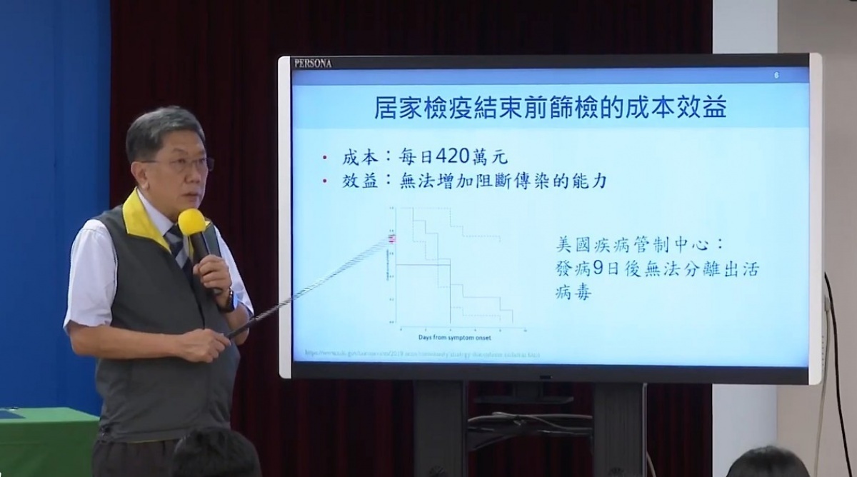 專家諮詢小組成員、台大醫院小兒部主治醫師李秉穎表示,入境時篩檢武肺,每天要花420萬元經費,做的事是抓到無症狀感染,且居家檢疫或隔離已超過10天,照美國CDC的研究報告顯示,武肺確診者發病後9日身上已無活病毒,已沒有感染力,他認為沒有必要。(圖/YouTube)
