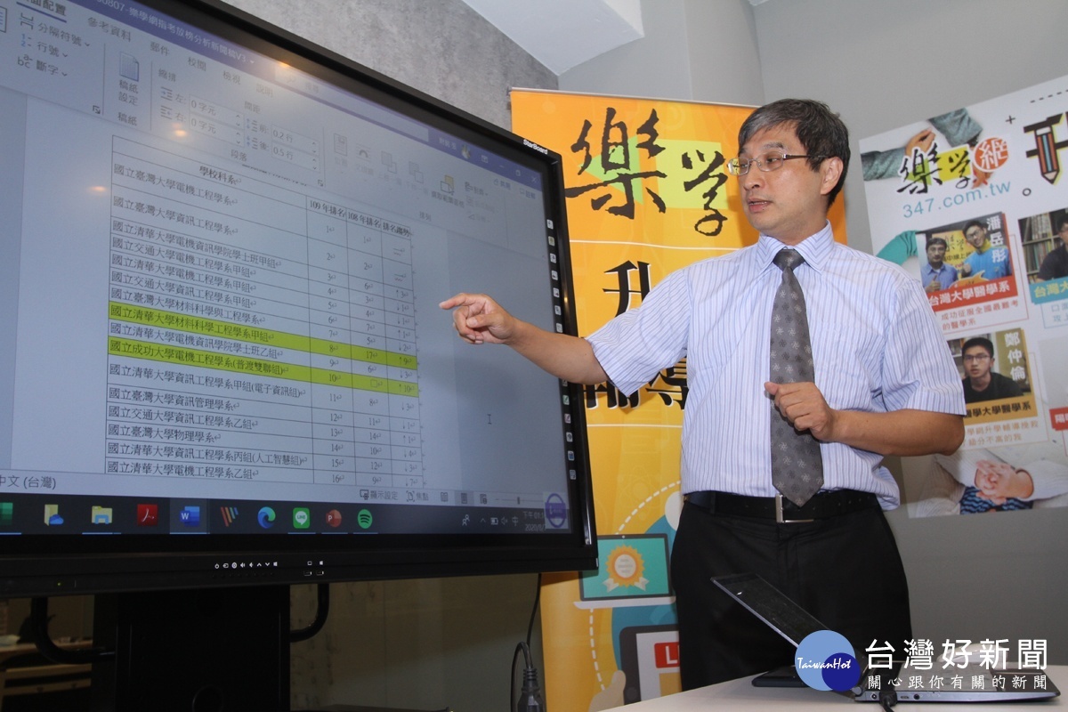 樂學網總經理張財銘博士解析指考科系的排名,二類組資工系的排名持續上升。