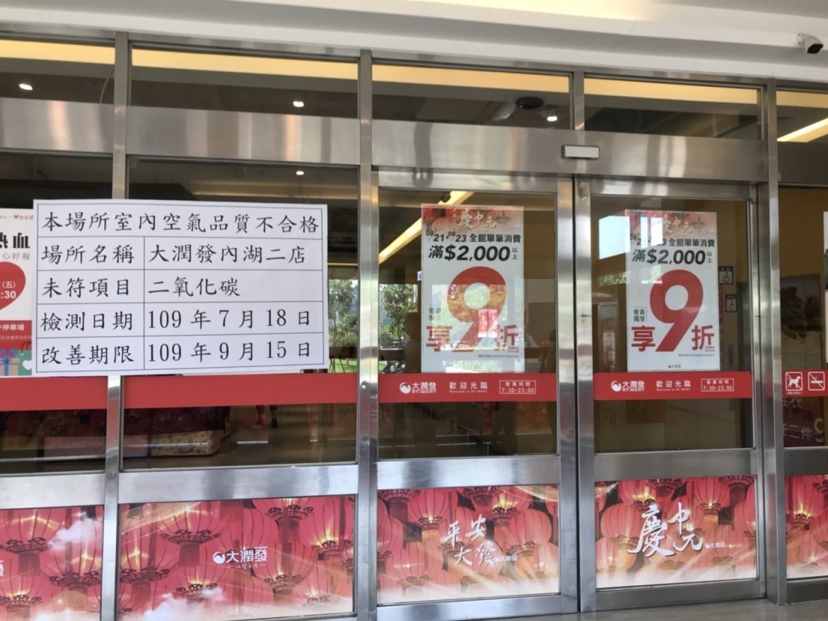 台北市府環保局針對轄內列管13處大賣場執行室內空氣品質專案稽查,發現大潤發內湖二店、家樂福重慶店二氧化碳濃度超標,環保局除限業者1個月內改善否則依法開罰外,也發現該兩間店過去室內空品也曾不合格,將啟動專家輔導機制。(圖/台北市府環保局)
