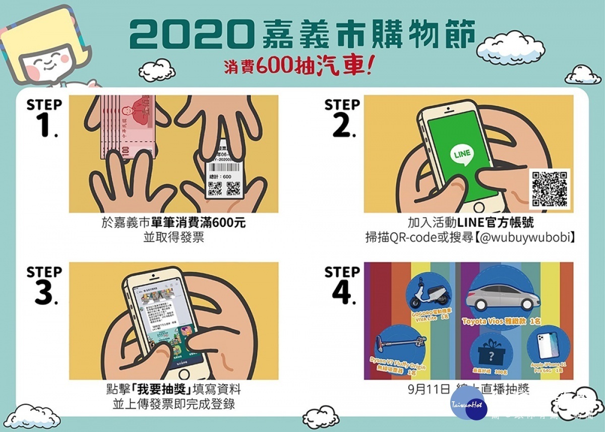 2020嘉義市購物節/陳致愷翻攝