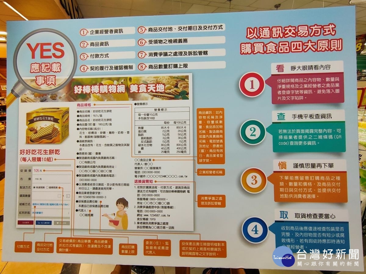 衛生局公佈透過網路交易購買食品的注意原則。圖／記者鄧富珍攝