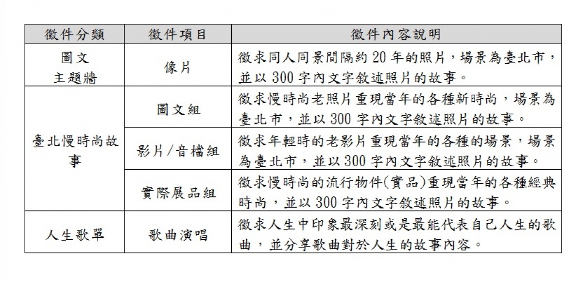 新聞圖片