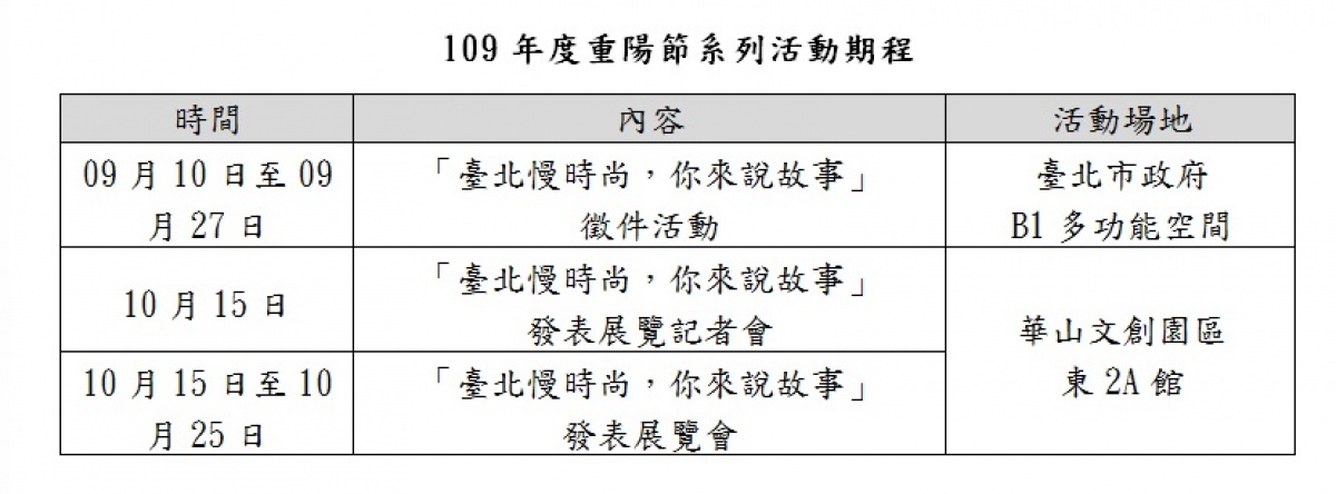 新聞圖片