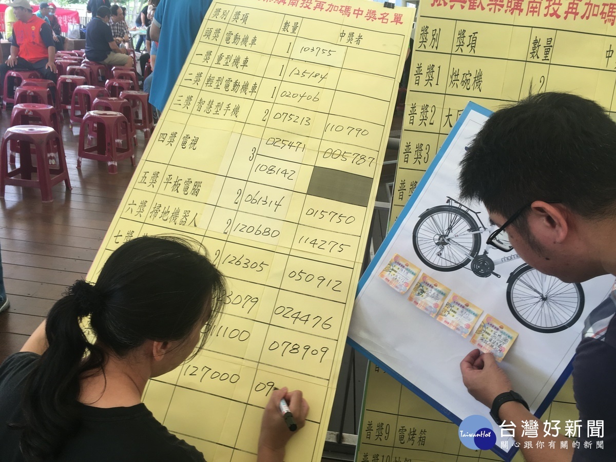 現場抽出各獎項得主並會於官網公布。(記者扶小萍攝)