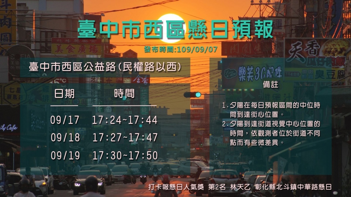 (圖/翻攝自報天氣-中央氣象局臉書)