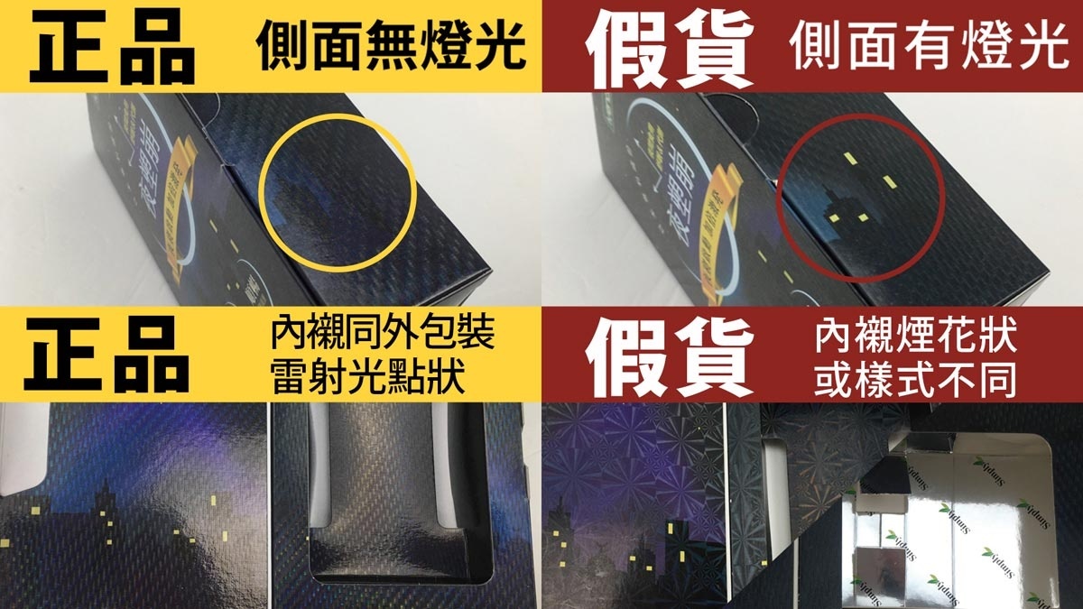 正品與仿冒品比較示意圖。(圖/業者提供)