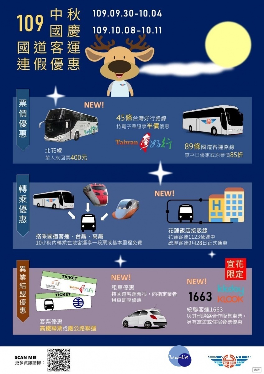 中秋國慶旅遊好好行,搭乘大眾運輸輕鬆GO。