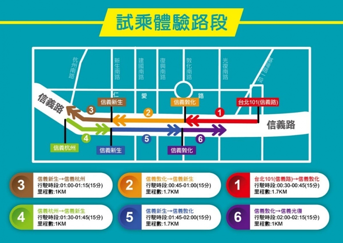 經濟部工業局、台北市政府與台灣智慧駕駛股份有限公司合作,於台北市信義路公車專用道進行深夜自駕巴士測試,歷經7個月整備與測試工作後,將於9月30日起在特定日期的凌晨時段開放民眾試乘體驗,並於即刻起於專屬網址https://jobus.tw/turingdrive-xinyi/ 開放報名。(圖/台北市府交通局)
