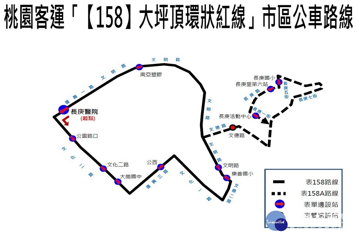 桃園市新增【158】、【159】「大坪頂環狀紅、綠線」市區客運,由桃園客運試辦營運。