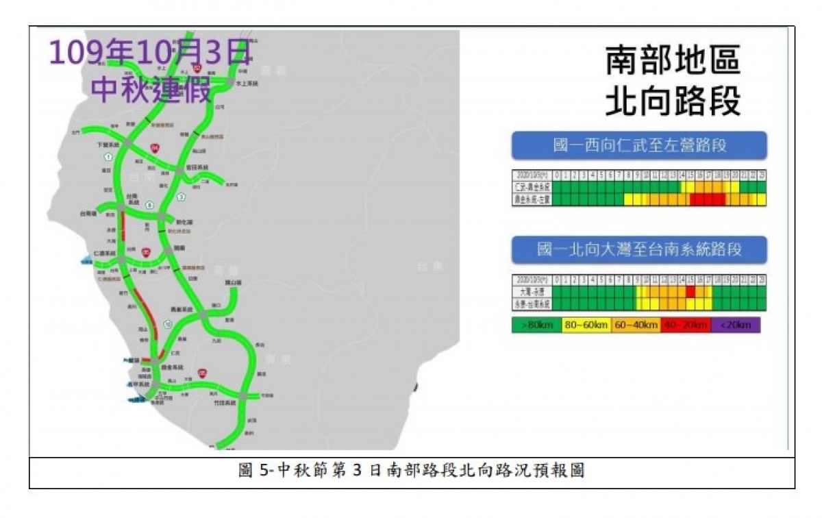(圖/交通部高公局提供)
