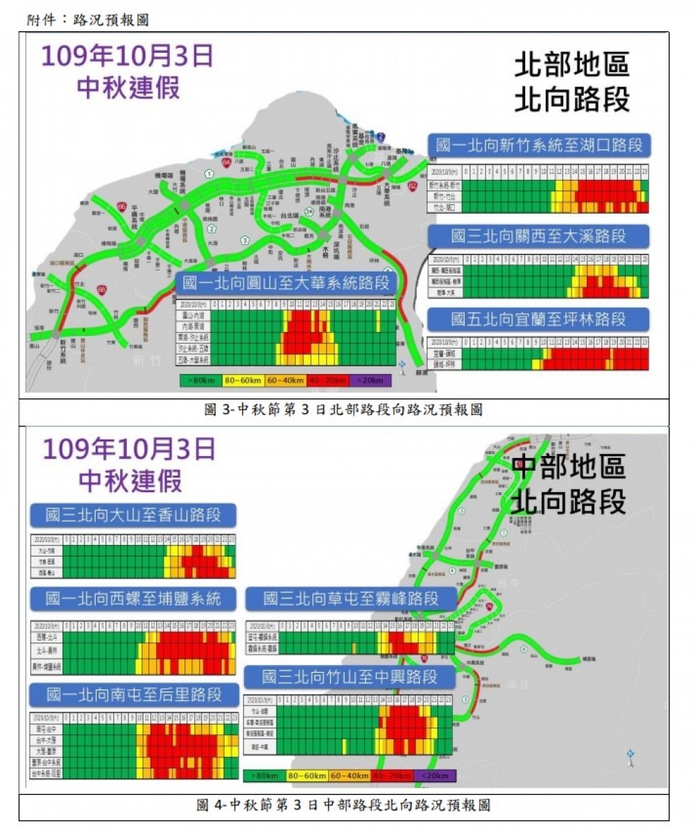 (圖/交通部高公局提供)