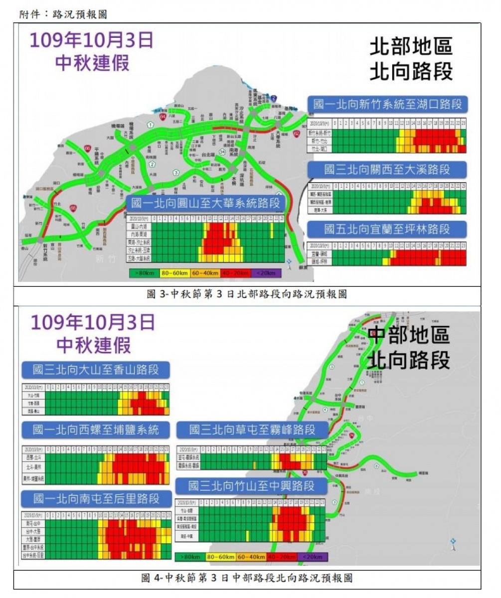 （圖／交通部高公局提供）